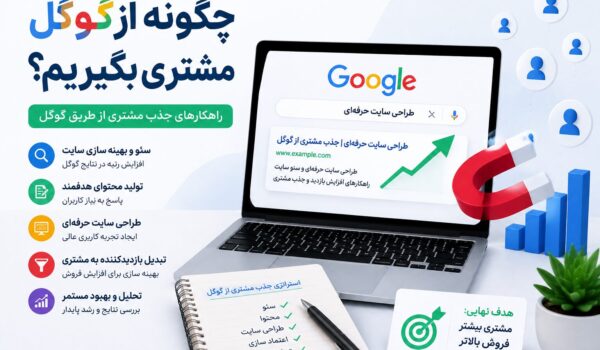 جذب مشتری از گوگل با طراحی سایت و سئو