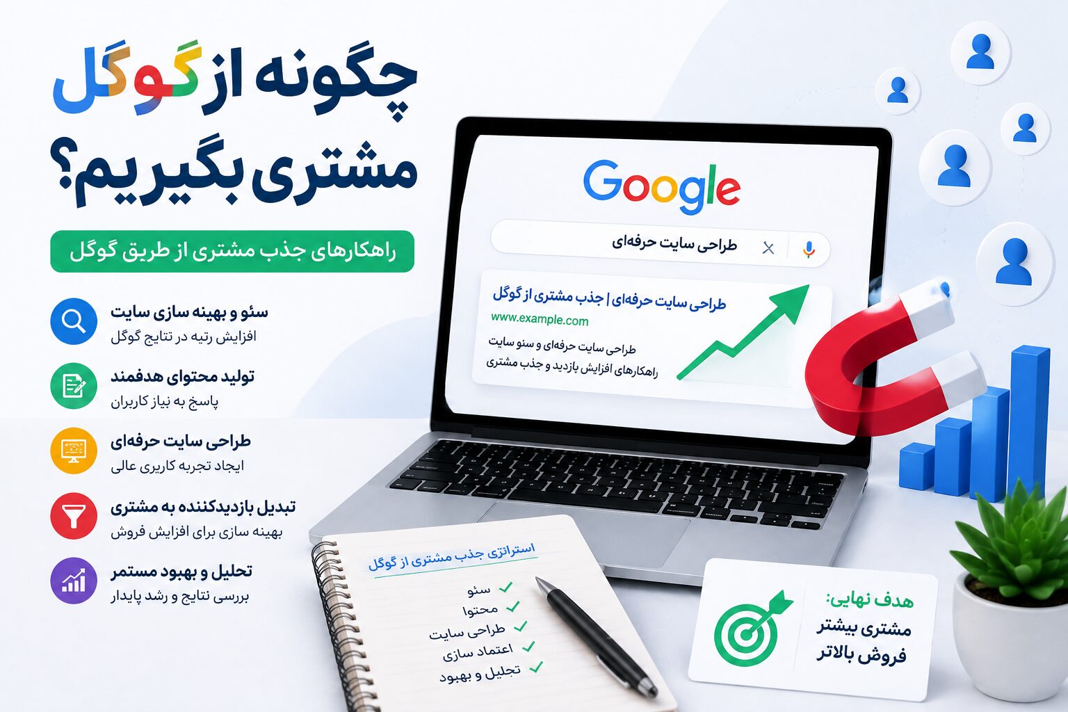جذب مشتری از گوگل با طراحی سایت و سئو