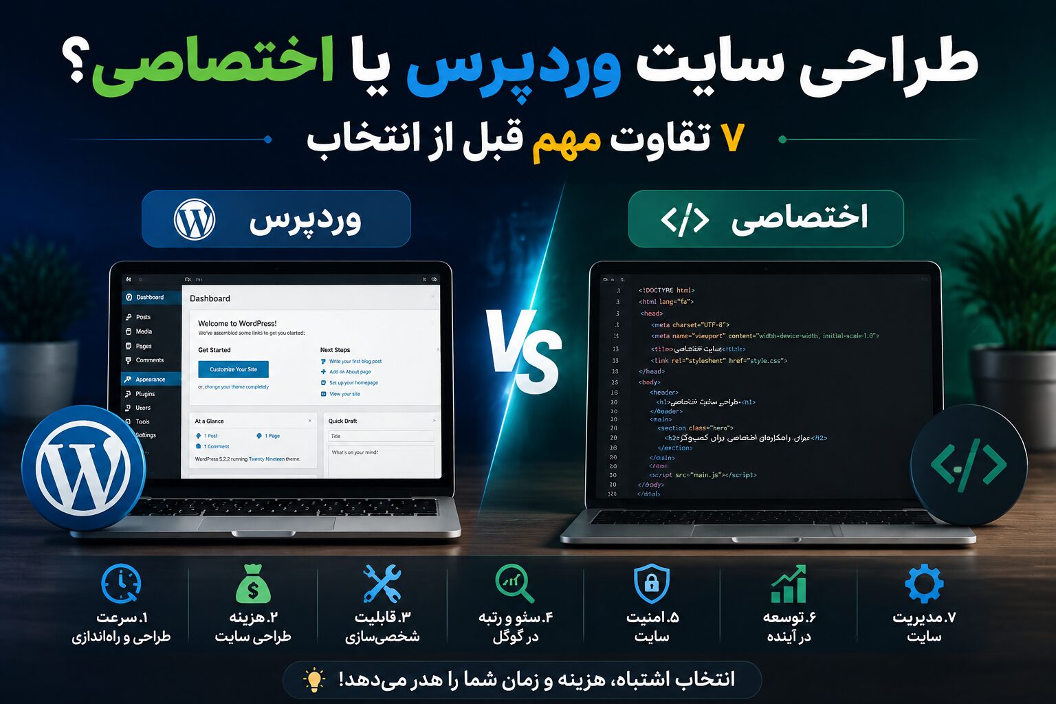 مقایسه طراحی سایت وردپرس و طراحی سایت اختصاصی